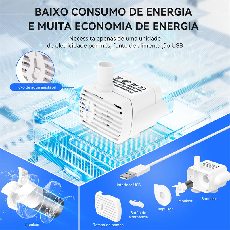 Bebedouro USB Automático com Dispensador de Água